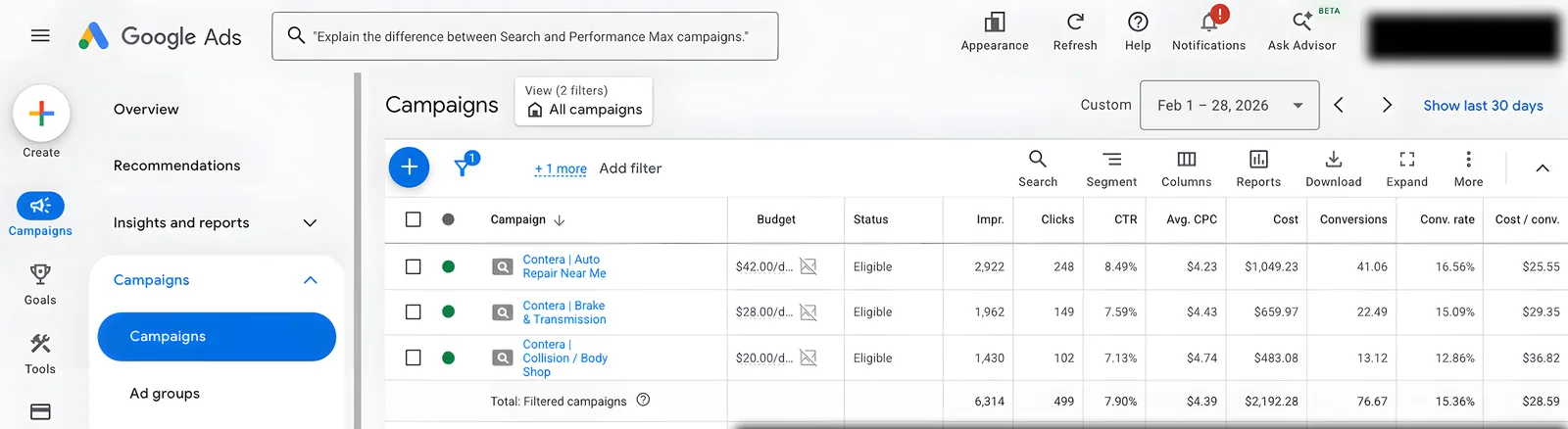 Auto repair shop Google Ads account results