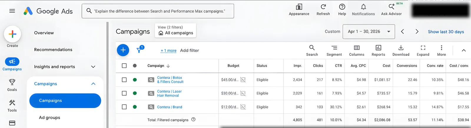 Med spa Google Ads account results