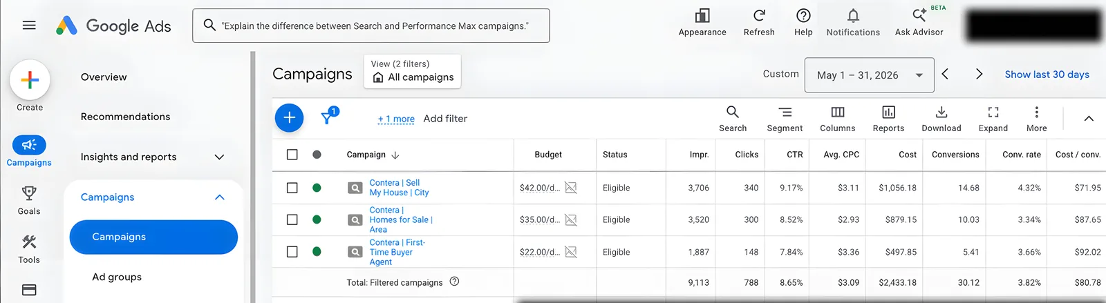 Real estate agent Google Ads account results