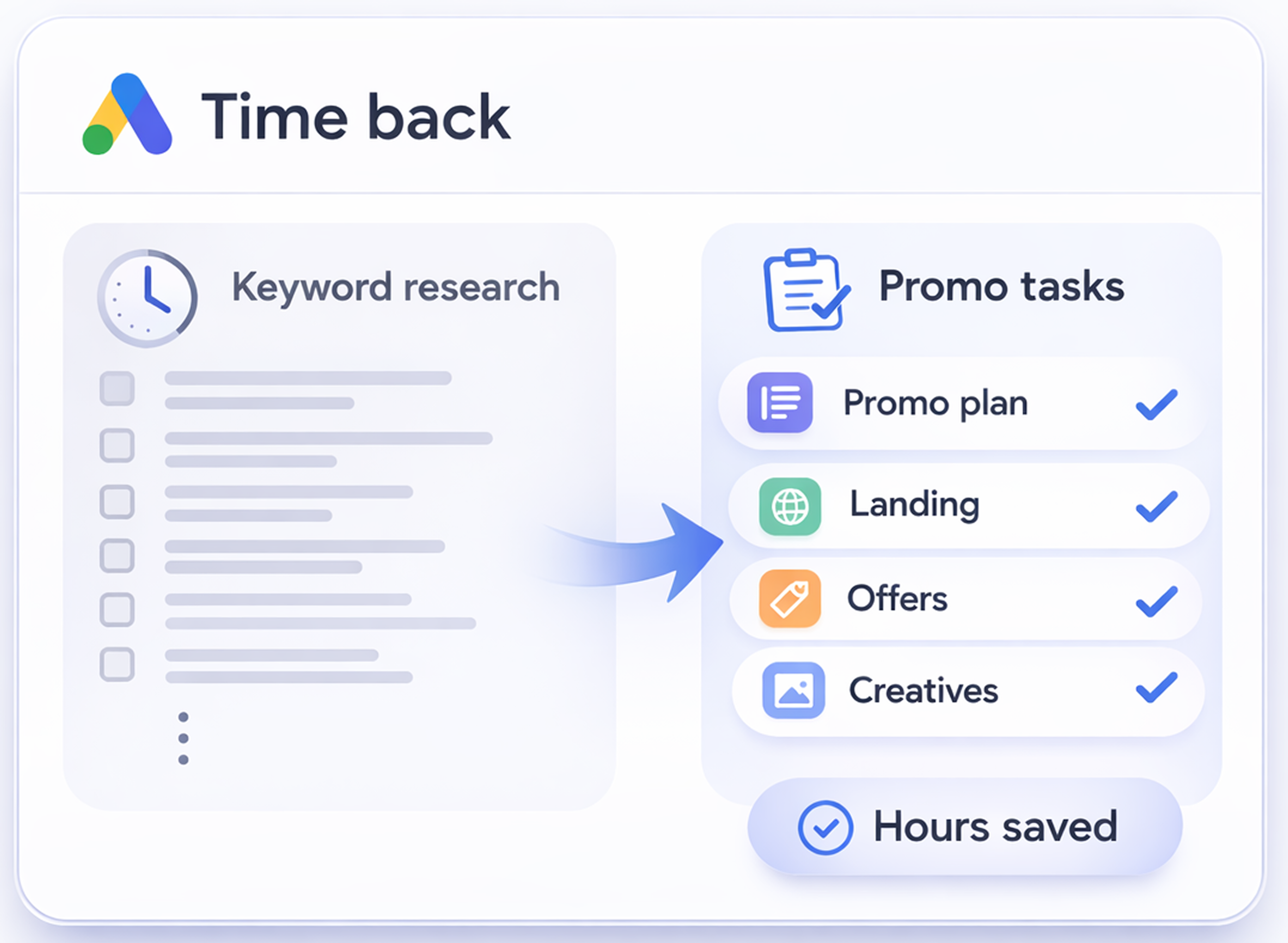 Doing it yourself (or a small team)
